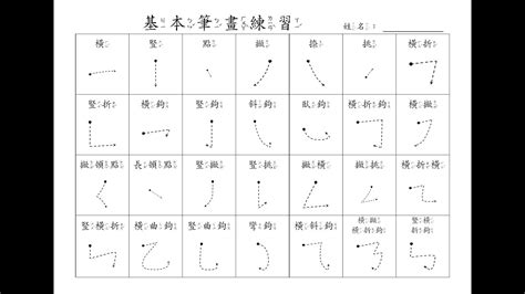 筆畫7劃的字|全字筆畫為7的漢字